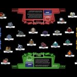 IndustryBoard2
